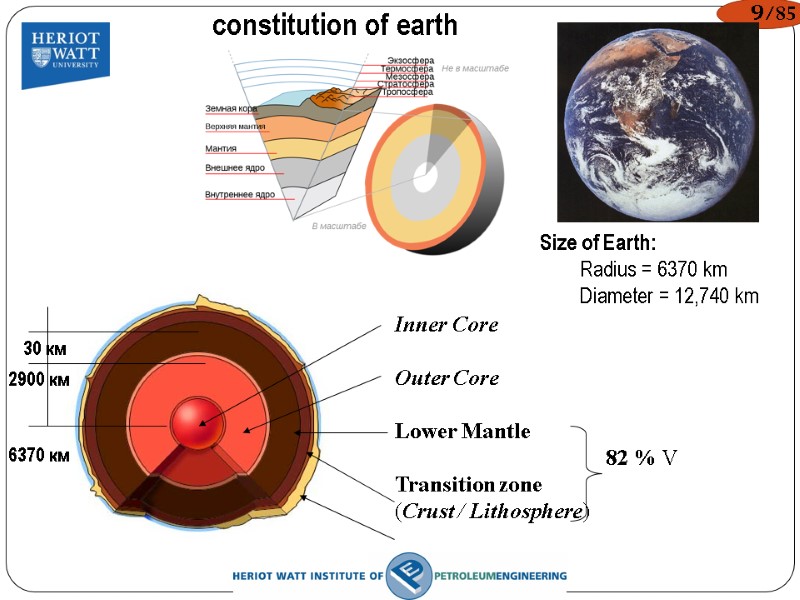 Inner Core  Outer Core   Lower Mantle     